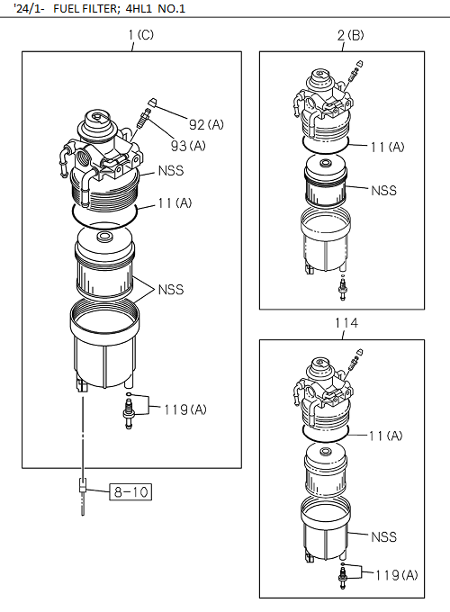 Partial Engine